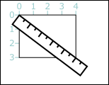 image: ruler measuring 5 inches