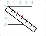 image: 5 column tick marks