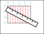 image: ruler over 7 finished columns